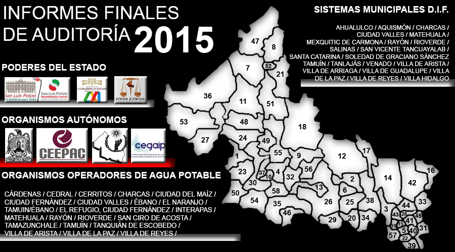 INFORMES FINALES DE AUDITORÍA 2015