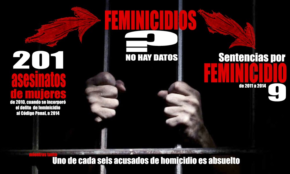 Nueve sentencias por feminicidio, desde que se tipificó el delito