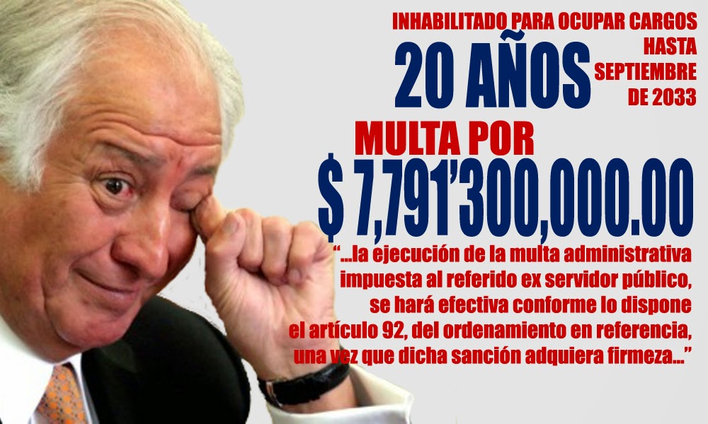 Marcelo aún no se “sacude” sanciones
