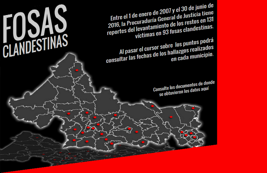 Hay fosas clandestinas, la duda es cuántas