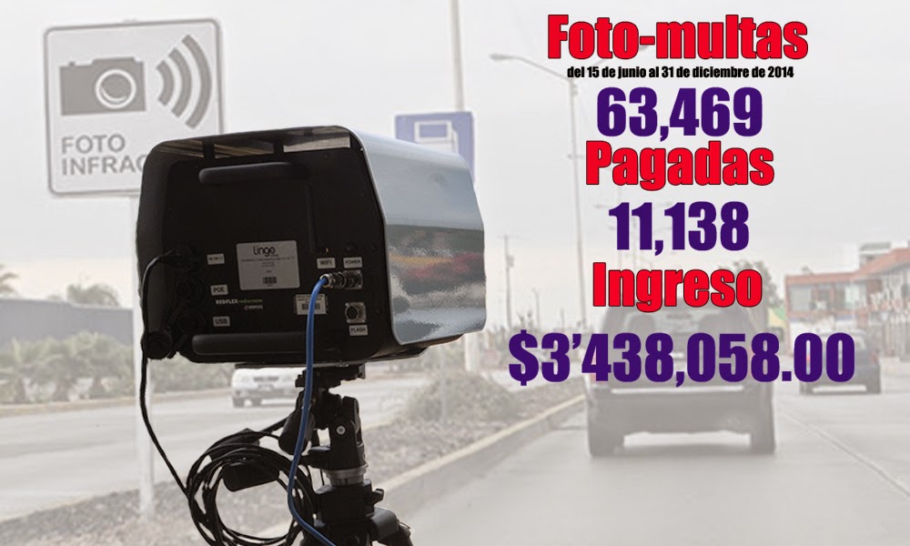 FOTOMULTA: Una ilegalidad cada 4 minutos y medio