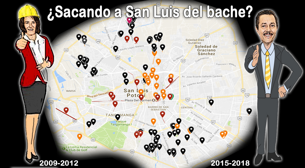 Pavimento como propaganda: los casos Gallardo y Labastida