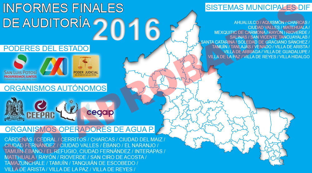 Informes Finales de Auditoría 2016