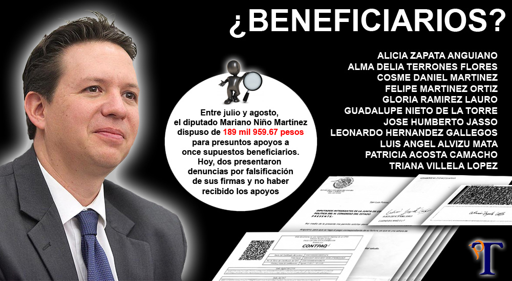 Revelan comprobación falsa de ayudas por parte de diputado Mariano Niño