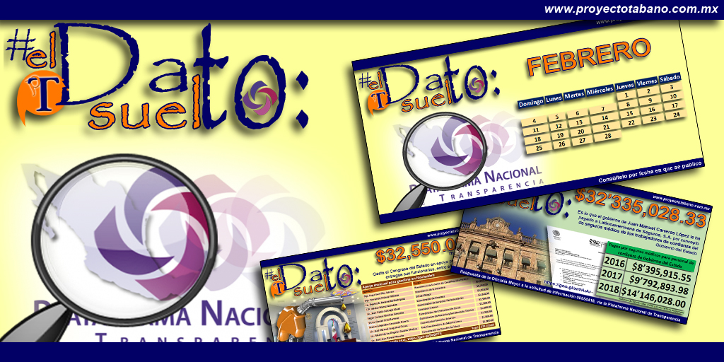 El Dato Suelto: Febrero 2018