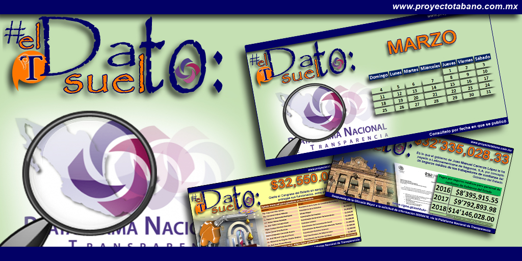 El Dato Suelto: Marzo 2018