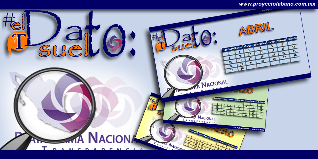 El Dato Suelto: Abril de 2018