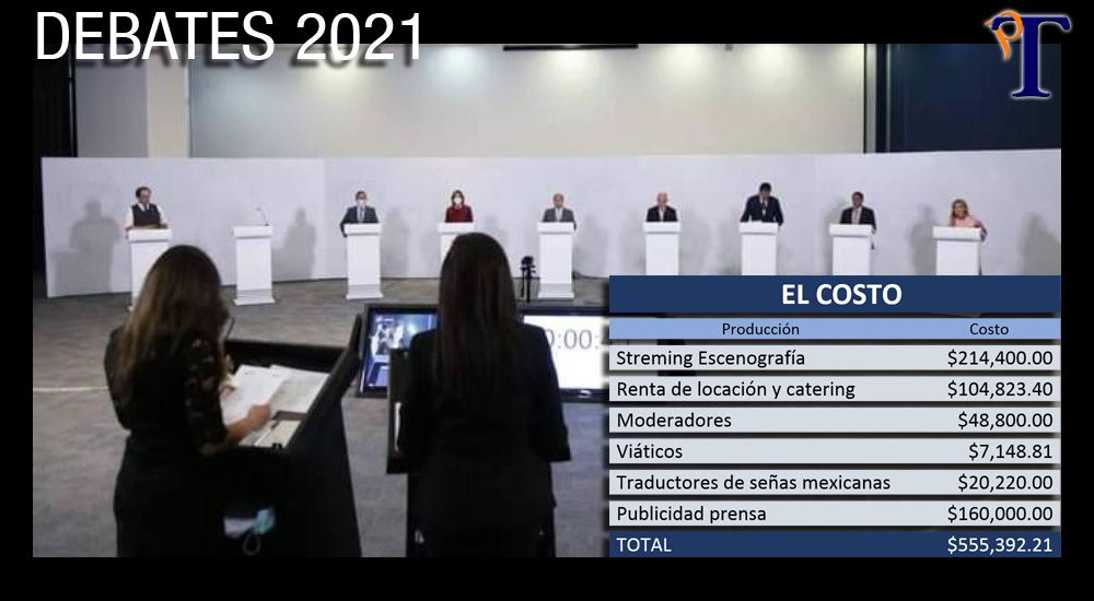 Debates le costaron $555,392.21 al CEEPAC