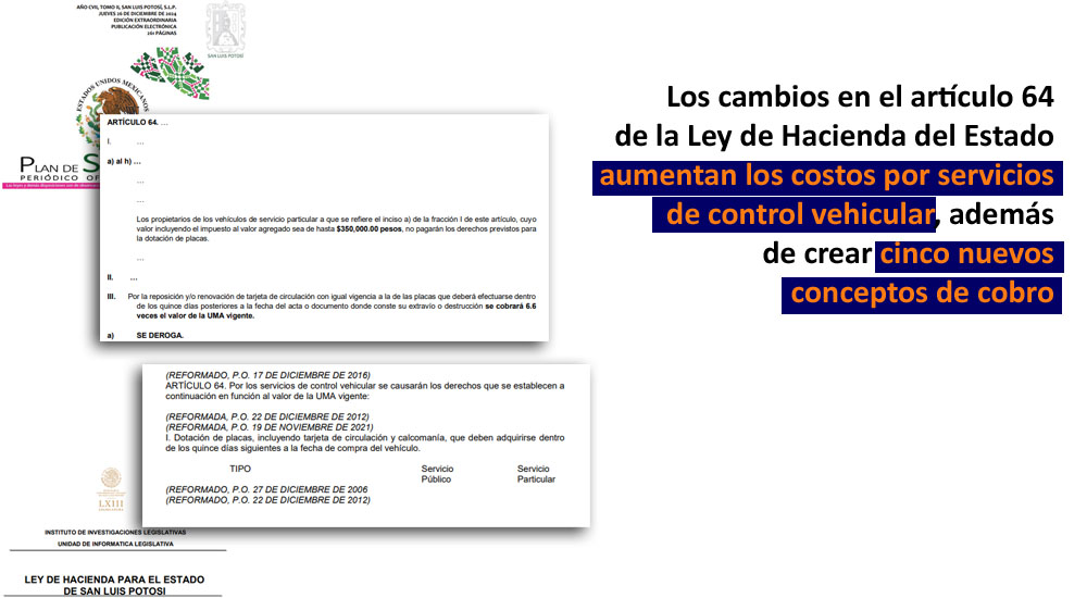 Las alzas en control vehicular