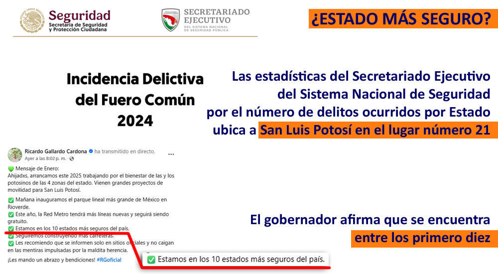 ¿SLP entre los 10 estados más seguros?